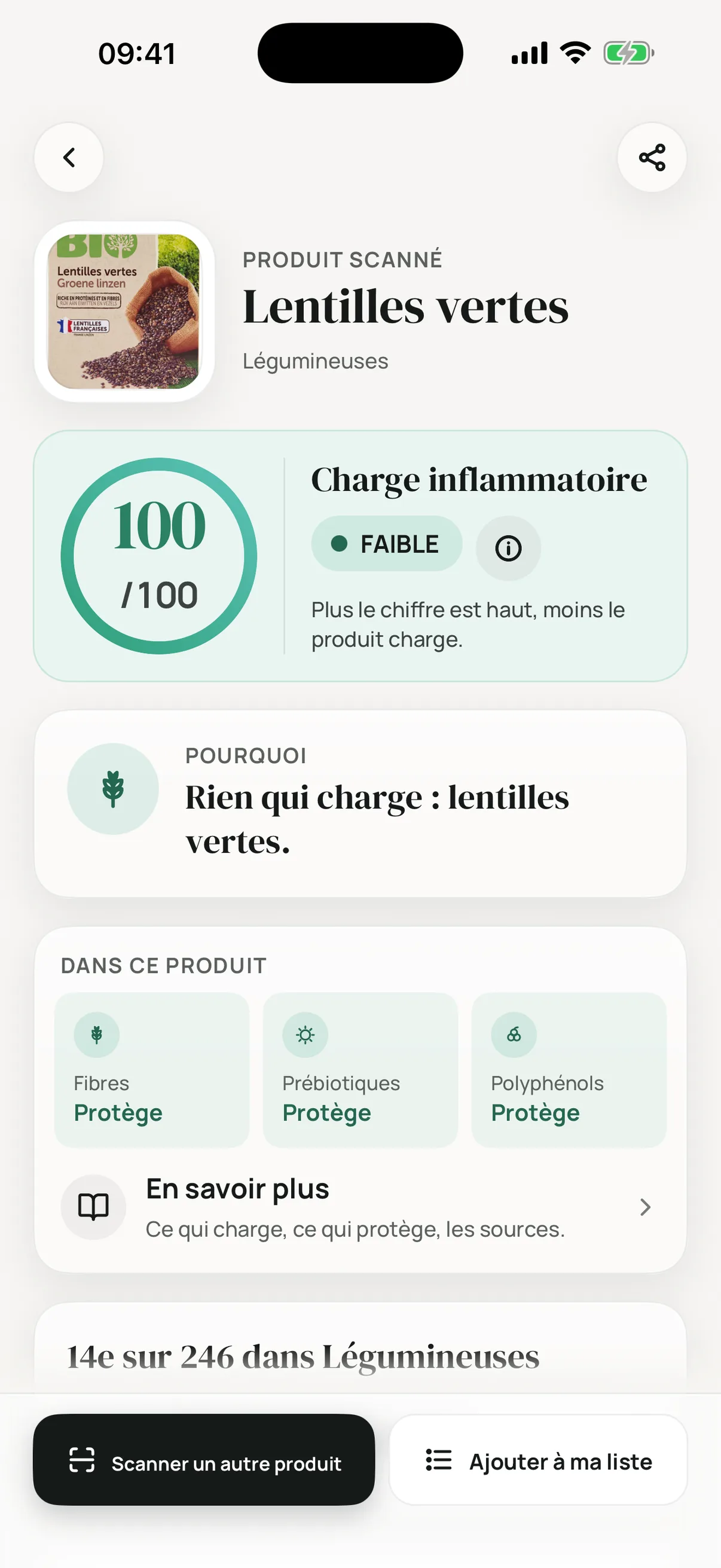 Résultat d’un produit dans BCH Scan : des lentilles vertes à 100 sur 100, charge inflammatoire faible, le pourquoi en une phrase et ce qui protège dans le produit