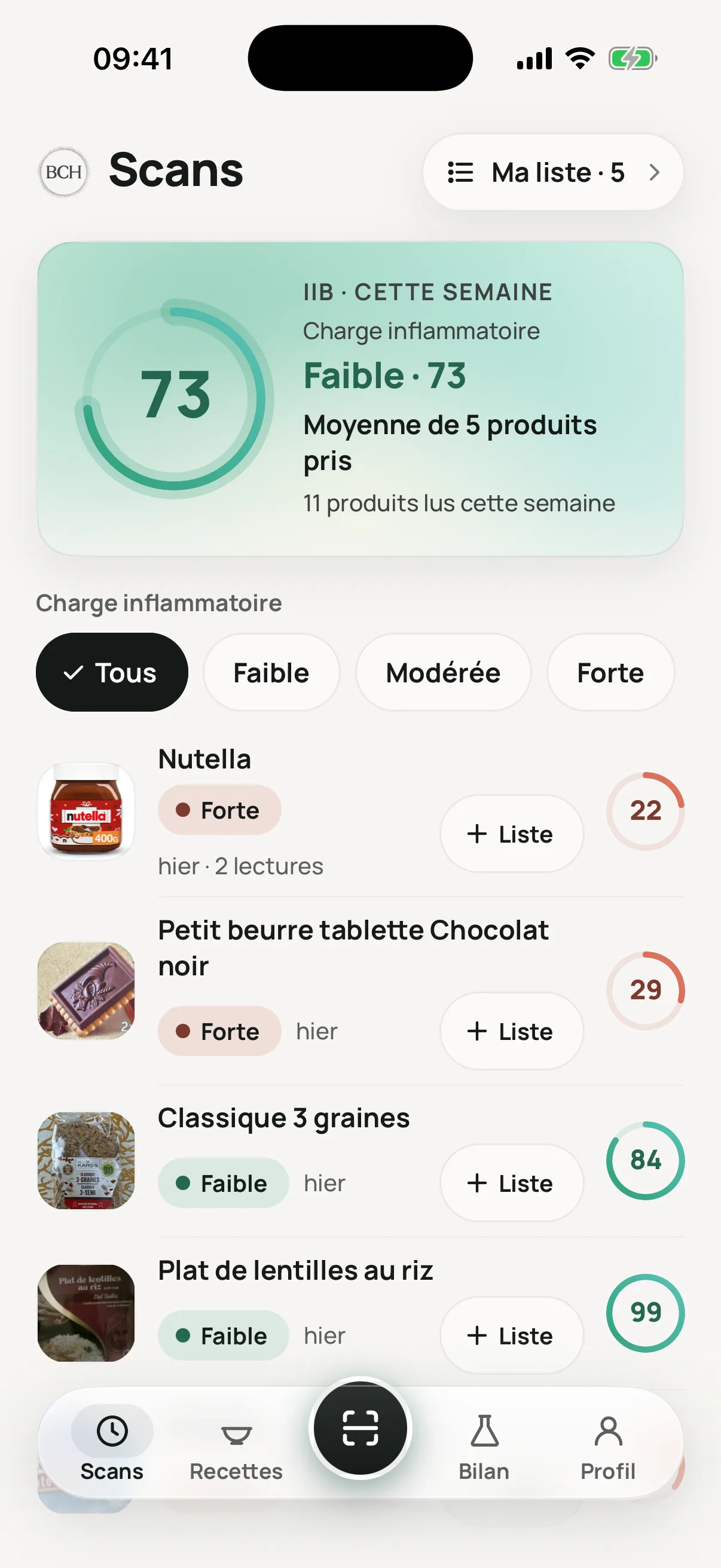 La semaine : moyenne des produits pris